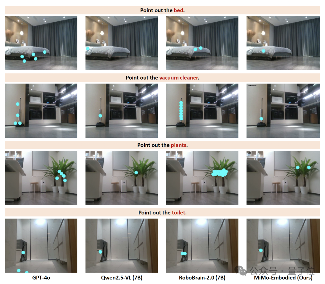 小米打通智驾和具身大模型，然后开源了