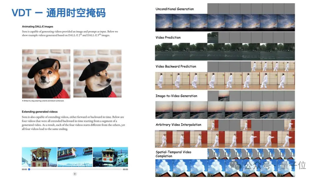 人大卢志武:只要拿到更多算力,超过Sora也不是那么难的事|中国AIGC产业峰会