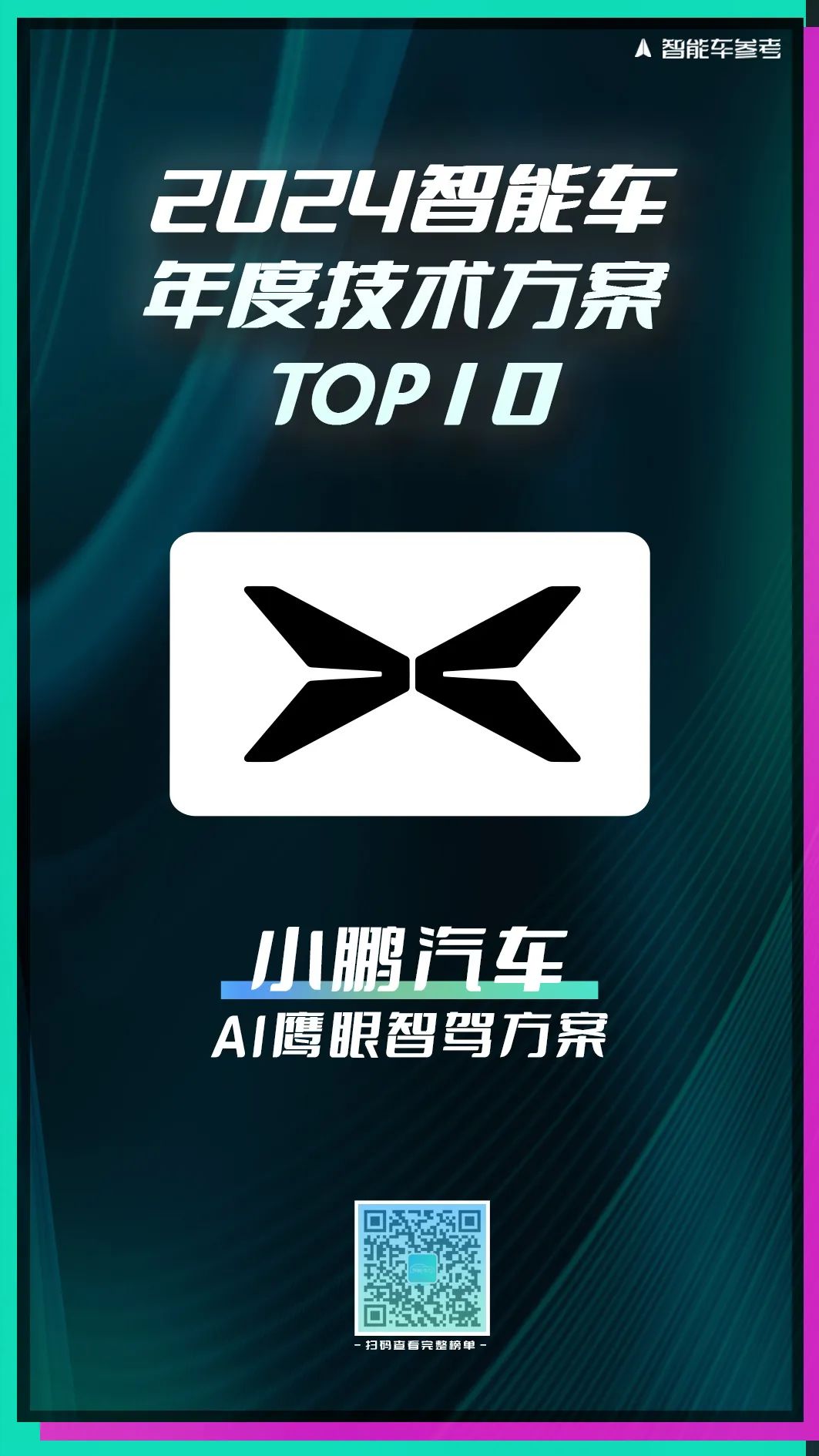 2024智能车10强榜单出炉！引领行业变革的人物/车型/方案都在这里了