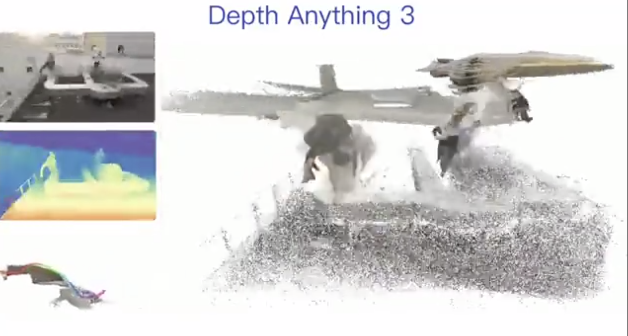 谢赛宁盛赞字节Seed新研究!单Transformer搞定任意视图3D重建 谢赛宁盛赞字节Seed新研究!单Transformer搞定任意视图3D重建