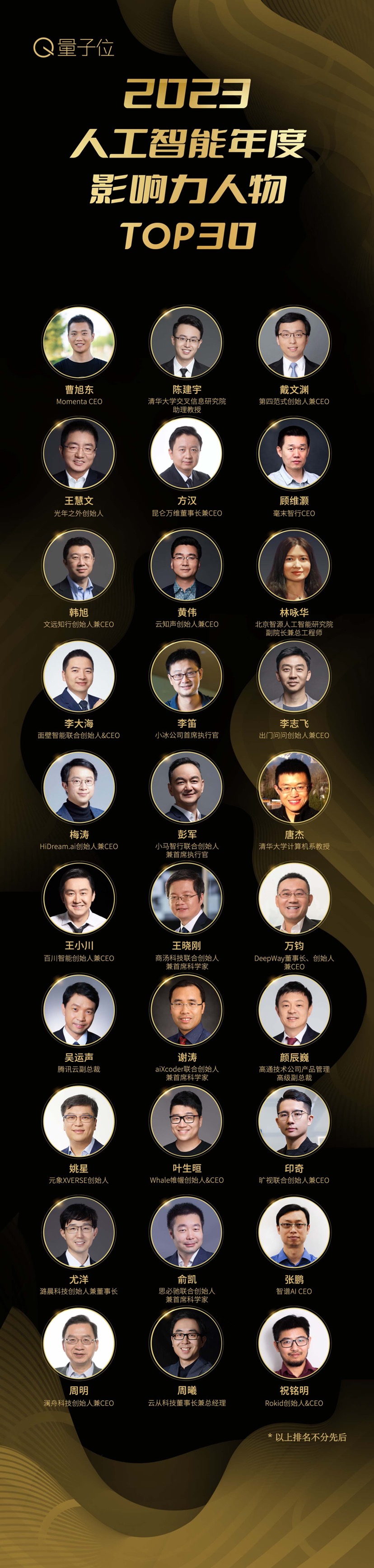 2023人工智能年度评选结果揭晓！创变之年AI落地最佳参考来了