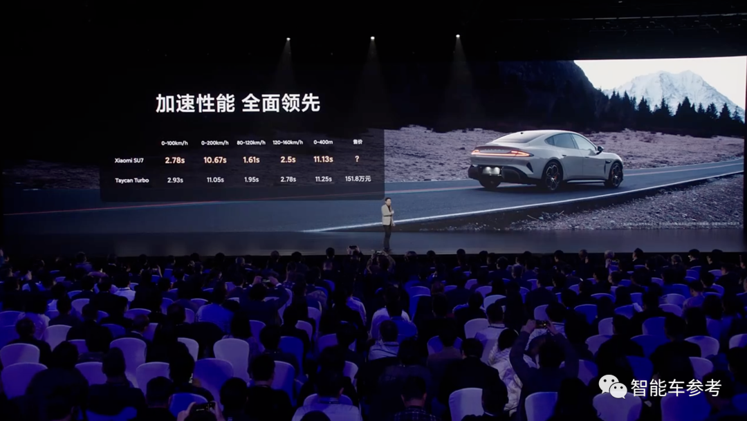 雷军发布小米SU7，一下午13个热搜！电机电池颜值遥遥领先