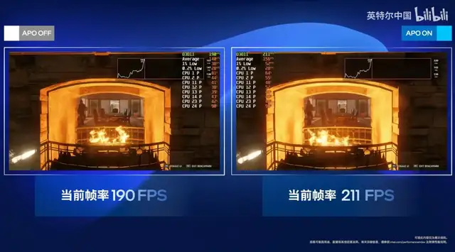 今年双11,聪明人都在偷偷换AI PC 今年双11,聪明人都在偷偷换AI PC