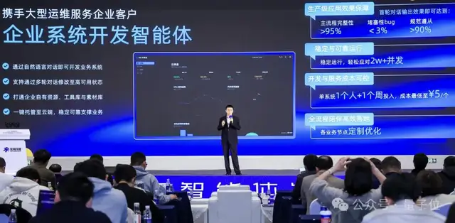 企业级智能体落地,谁没踩这四种大坑?无问芯穹的系统性解法来了