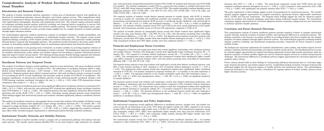 LLM能替代数据科学家了?DeepAnalyze帮你告别手动分析数据 LLM能替代数据科学家了?DeepAnalyze帮你告别手动分析数据