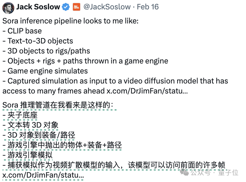 Sora训练数据疑暴露,网友:绝对用了UE5
