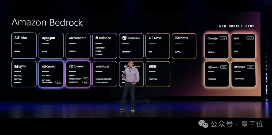 云计算一哥10分钟发了25个新品！Kimi和MiniMax首次上桌