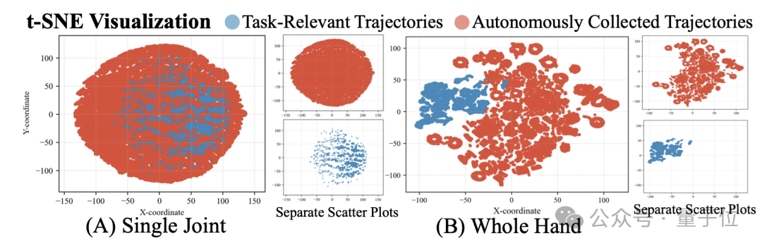 机器人“会用手”了!银河通用首破手掌任意朝向旋转难题 机器人“会用手”了!银河通用首破手掌任意朝向旋转难题