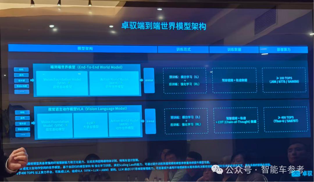 中国汽车一哥加持，自动驾驶界「大疆」估值冲破百亿