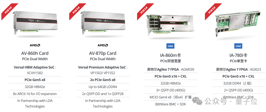 大模型最快推理芯片一夜易主：每秒500tokens干翻GPU！谷歌TPU人马打造，喊话奥特曼：你们也太慢了