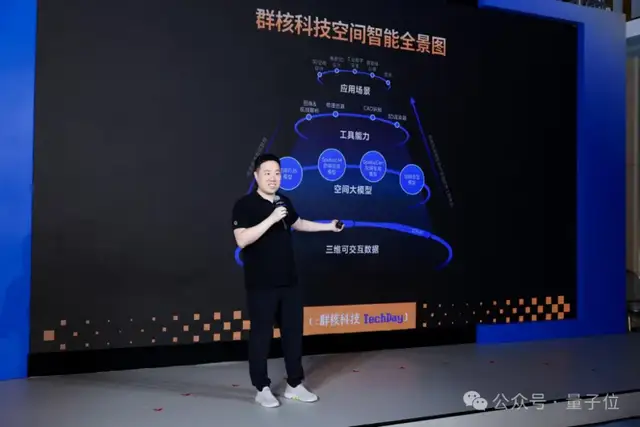 空间智能卡脖子难题被杭州攻克！难倒GPT-5后，六小龙企业出手了