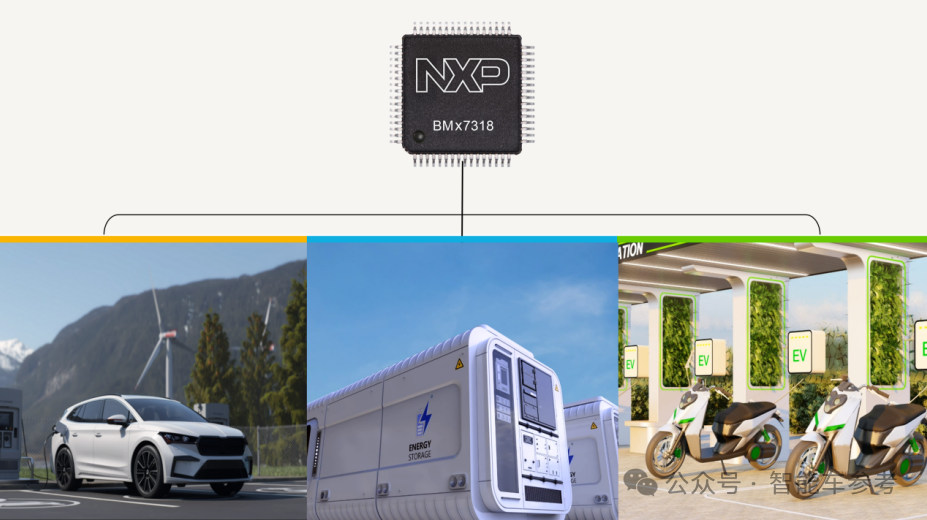 中国造的车规芯片，正在反向输出全球