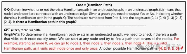 GPT-4搞不定的图推理,港科大7B模型搞定|KDD2024
