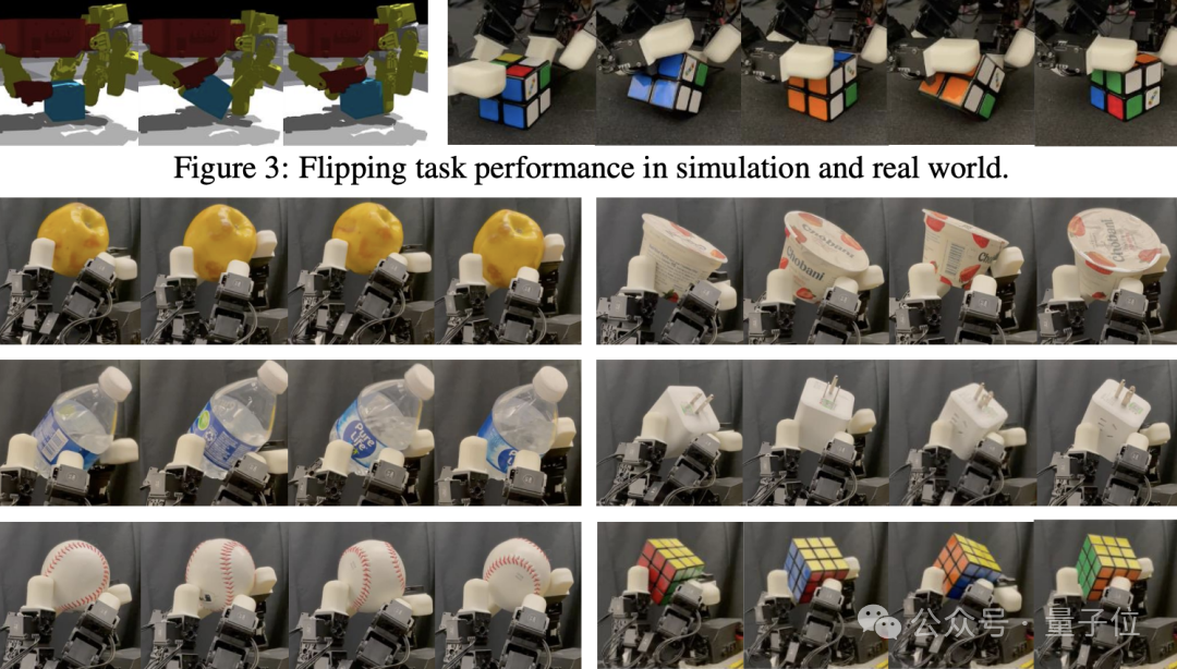 机器人“会用手”了!银河通用首破手掌任意朝向旋转难题 机器人“会用手”了!银河通用首破手掌任意朝向旋转难题