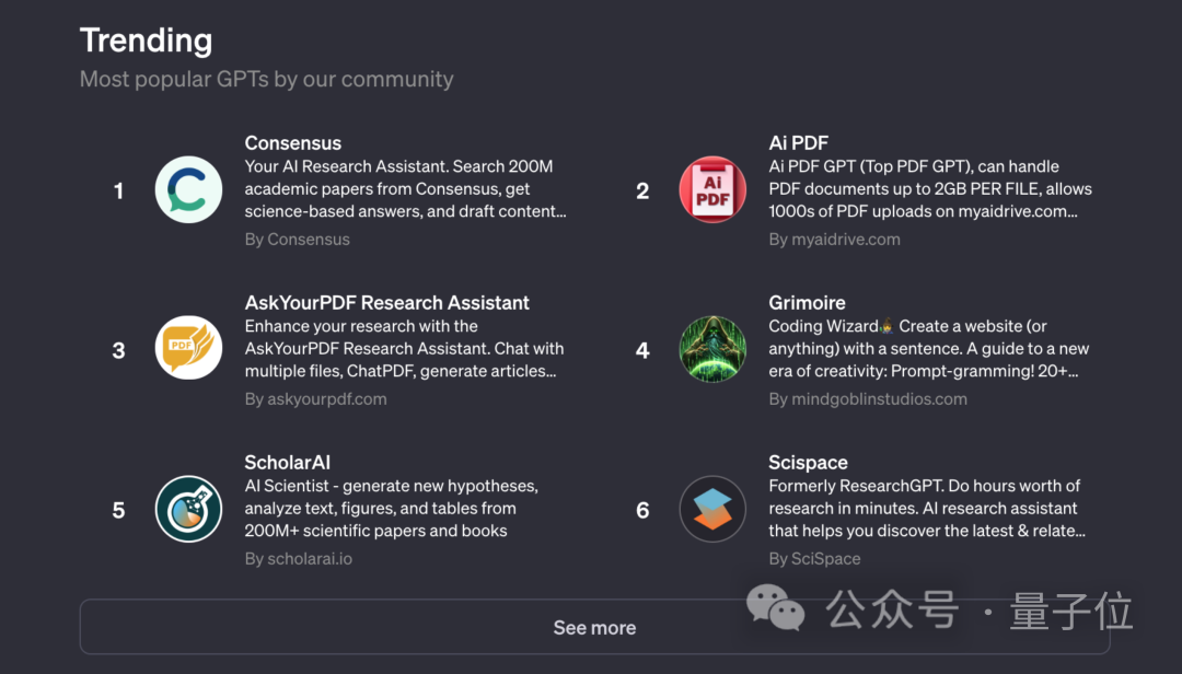 GPT Store正式上线:超300万个应用可玩!网友:我要变富了