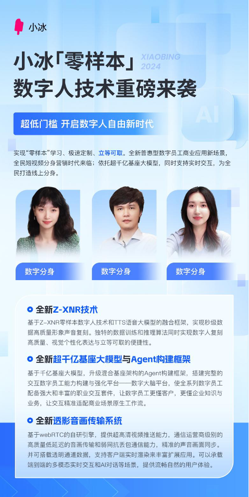 小冰数字员工升级:上线“零样本”技术,全新透影音画传输系统质量达运营商级别