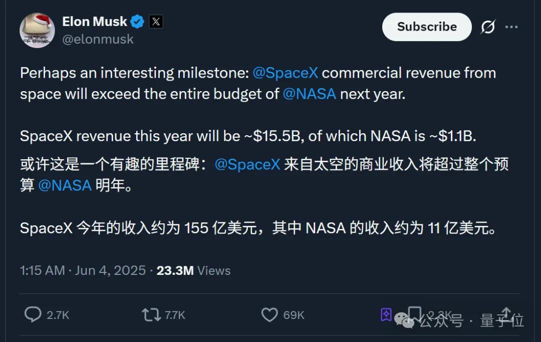SpaceX估值8000亿美元超OpenAI,IPO就在明年