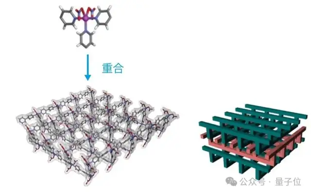 74岁“酒鬼”教授终于拿诺贝尔化学奖了