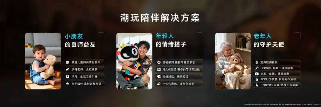 能懂孩子、懂爸妈、还懂宠物,这届AI硬件太会了