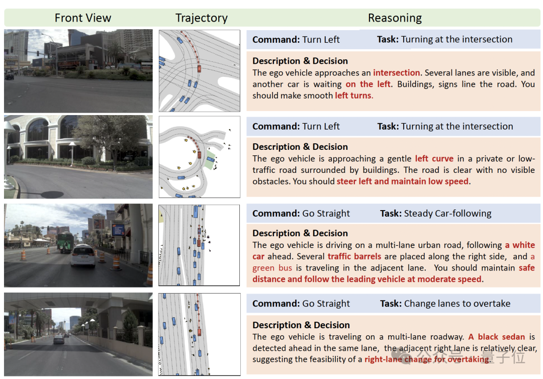 小米打通智驾和具身大模型，然后开源了