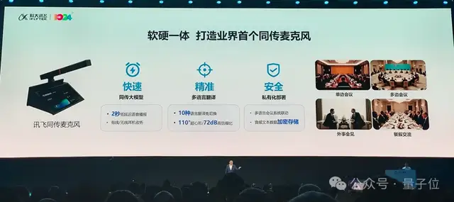 告别盲目卷参数!科大讯飞1024亮出底牌:all in“更懂你” 告别盲目卷参数!科大讯飞1024亮出底牌:all in“更懂你”